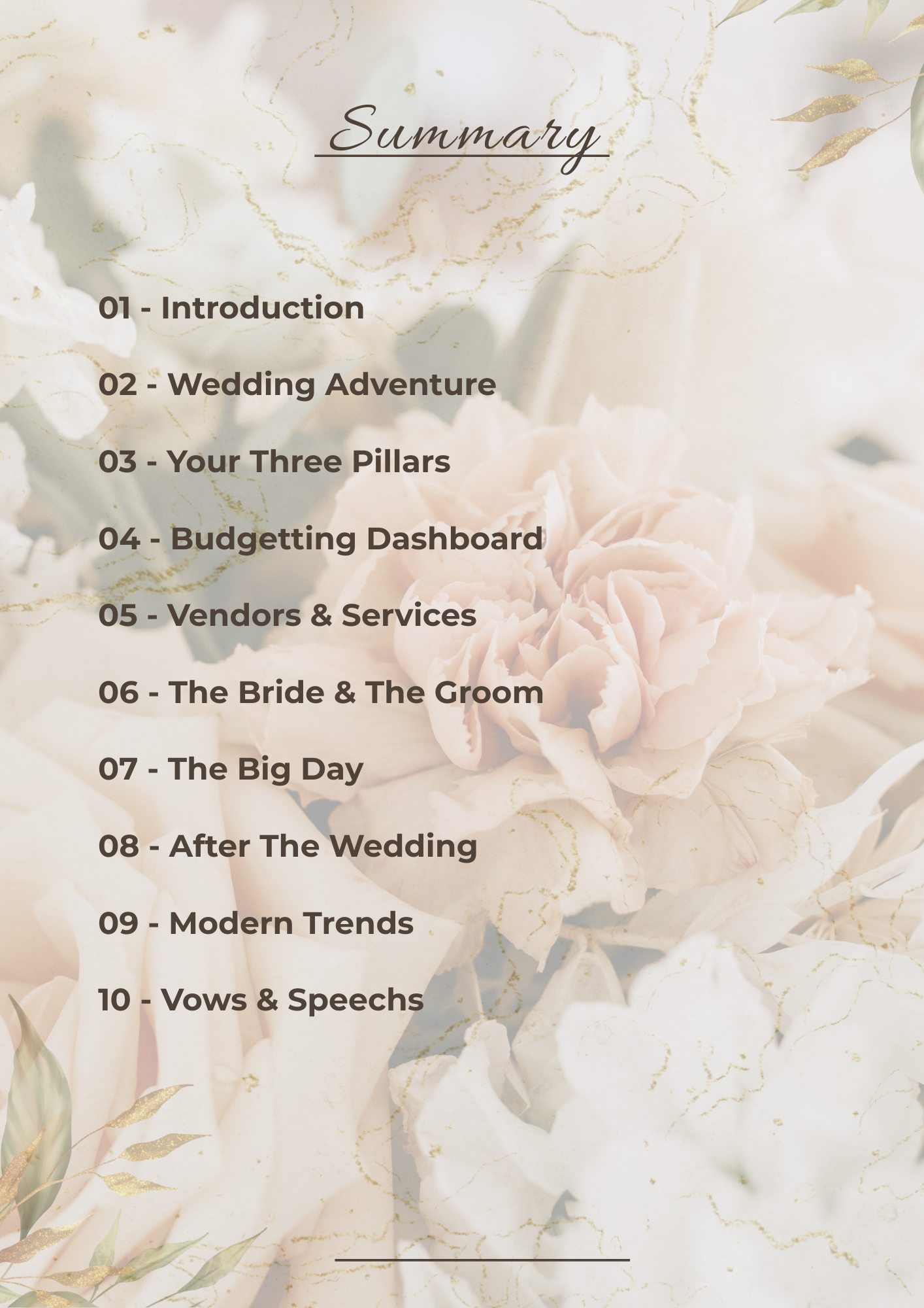 Inside the Ubelia Wedding Guide